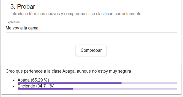 Probar el modelo de textos