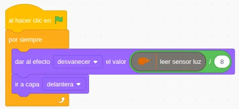 Programa de EchidnaML: por siempre, el efecto desvanecer del escenario toma el valor del sensor de luz dividido entre 8.