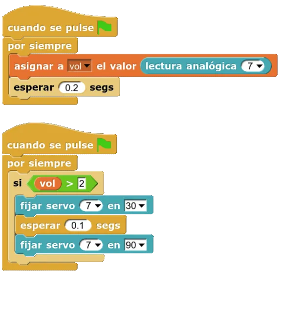 Programas de Snap!: uno guarda en vol la lectura analógica del micrófono; el otro, si vol pasa de 2, mueve el servo del pin 7 a 30 grados y luego a 90.