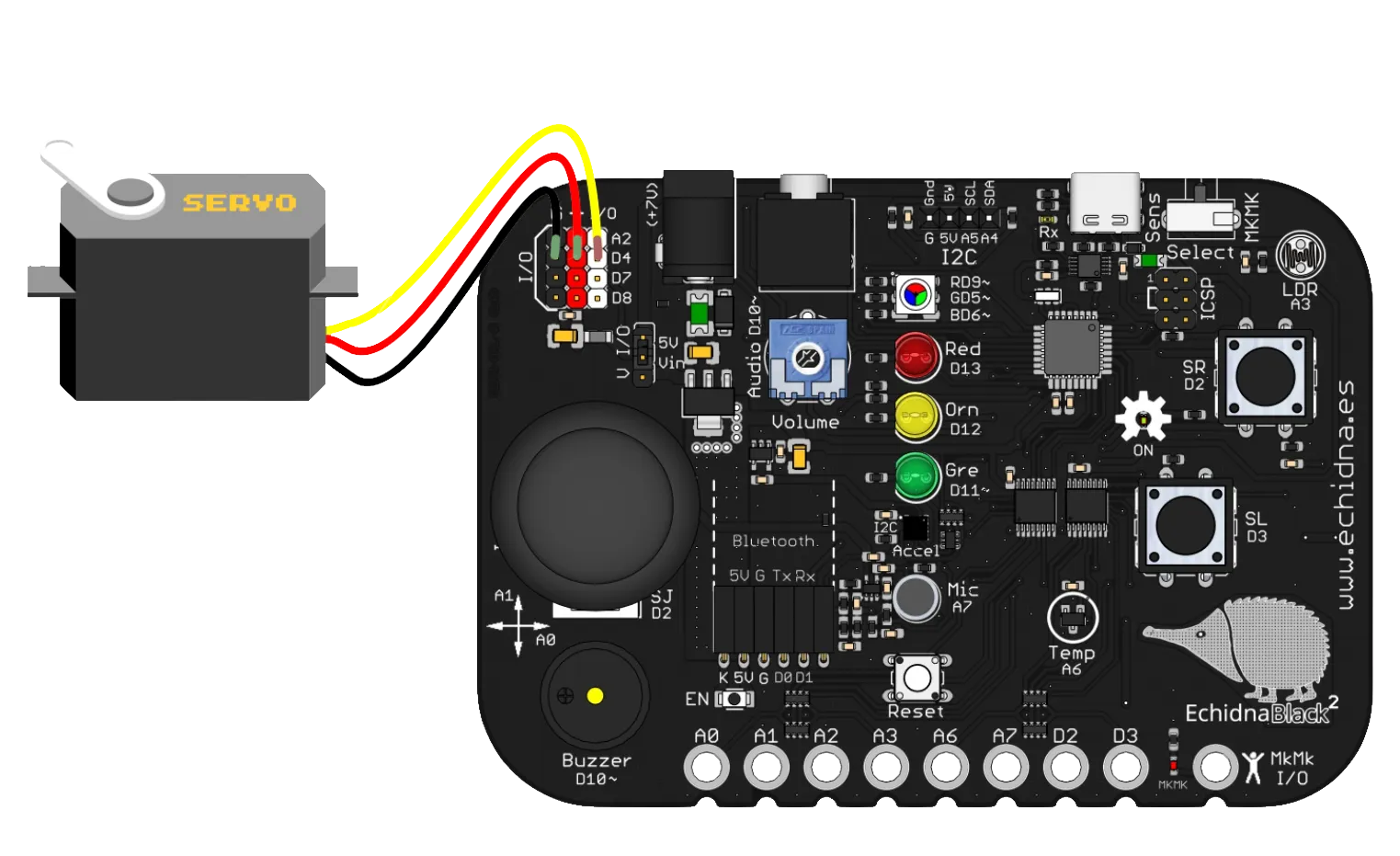 El servomotor conectado a la EchidnaBlack2: el cable negro a GND, el rojo a +V y el amarillo a la señal de A2, en los conectores I/O de la parte superior izquierda.