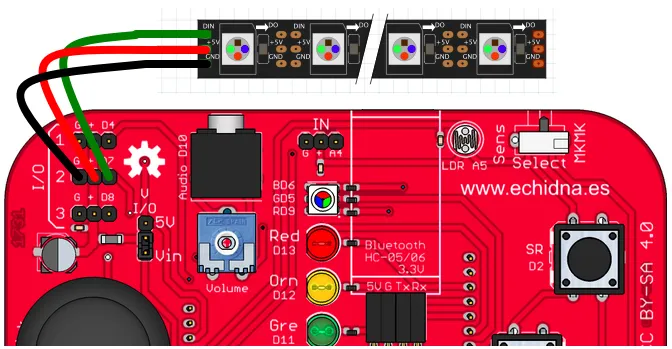 Conexión de la tira de LED a la EchidnaShield, con sus tres cables.
