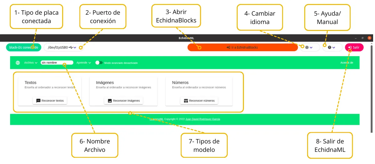 Pantalla de LearningML con sus partes numeradas, de la 1 a la 8, que se explican a continuación.