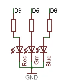 Esquema: los pines D9, D5 y D6 llegan, cada uno con su resistencia, a los LED rojo, verde y azul, unidos a tierra (GND).