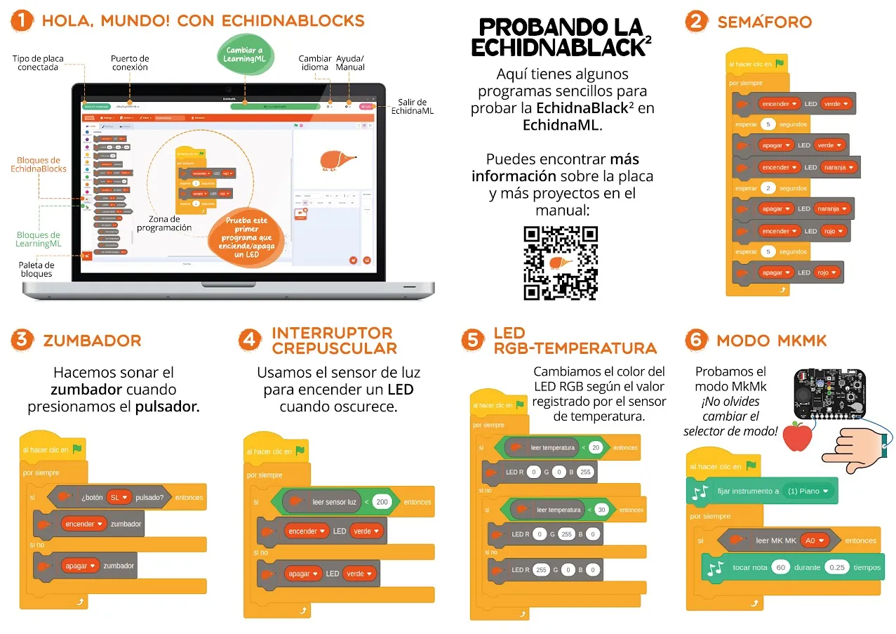 Ficha «Probando la EchidnaBlack2» con seis programas de ejemplo: Hola, mundo, semáforo, zumbador, interruptor crepuscular, LED RGB y temperatura y modo MkMk.