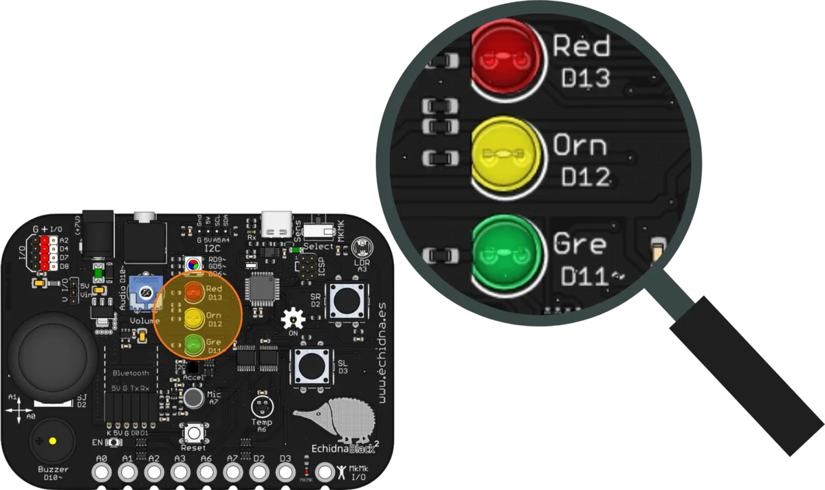 La placa EchidnaBlack2 con una lupa sobre sus tres LED, rotulados Red D13, Orn D12 y Gre D11~.