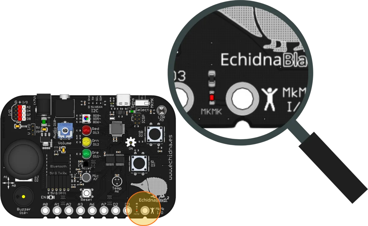 La placa EchidnaBlack2 con una lupa sobre el LED rojo que avisa del modo MkMk, junto al logo de Echidna y al conector MkMk I/O.