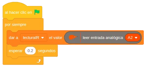Programa de EchidnaML: al hacer clic en la bandera verde, por siempre, dar a lecturaIR el valor de leer entrada analógica A2 y esperar 0,2 segundos.
