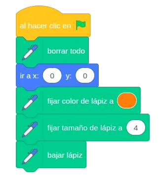 Programa de EchidnaML: al hacer clic en la bandera verde, borrar todo, ir a x 0 y 0, fijar color de lápiz, fijar tamaño de lápiz a 4 y bajar lápiz.
