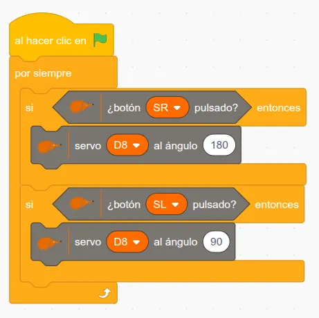 Programa de EchidnaML del rotógrafo.
