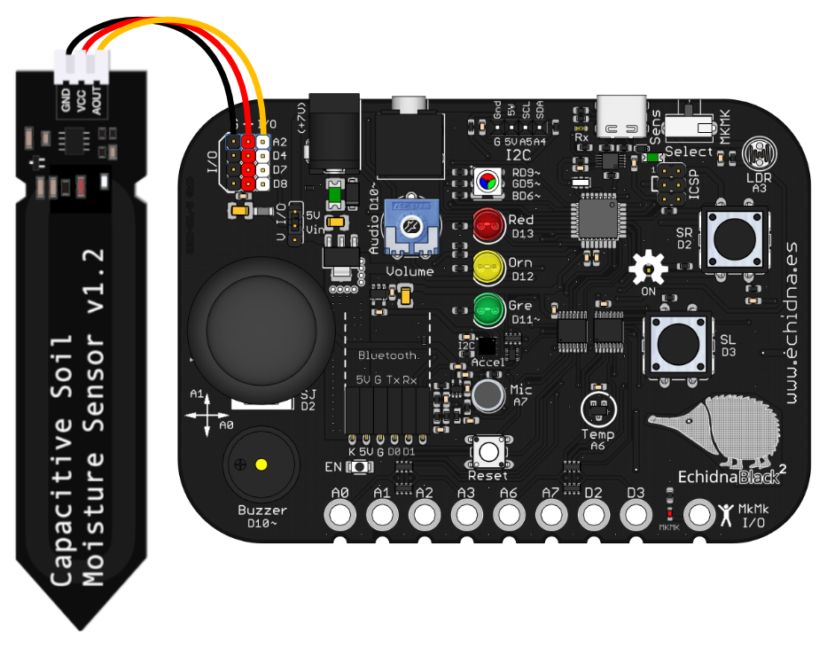 Conexion sensor humedad