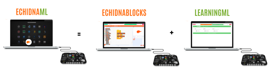 EchidnaML