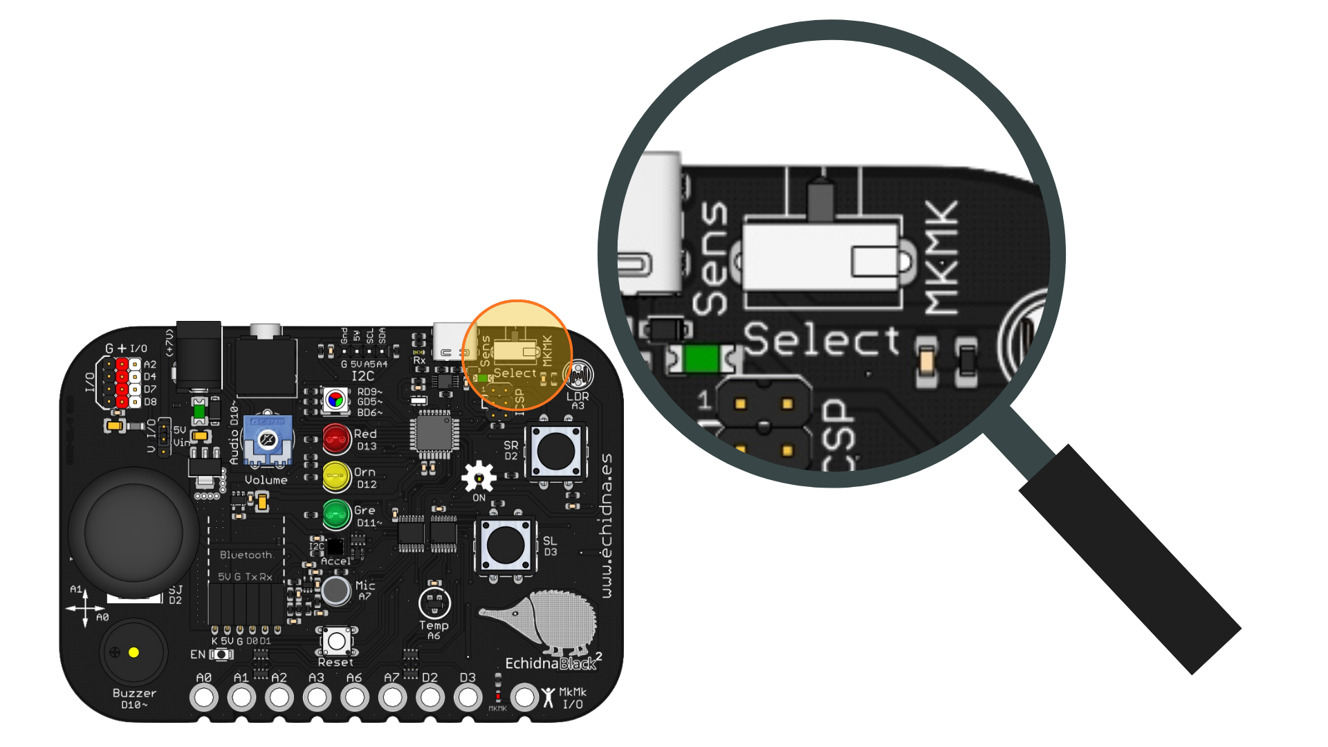 Selector modo funcionamiento