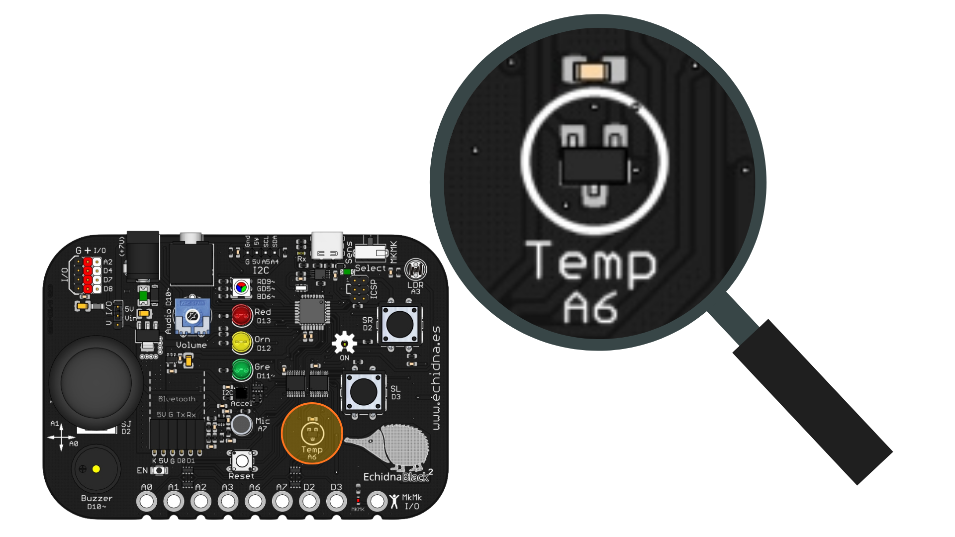 Lupa Sensor de temperatura Lupa Sensor de temperatura