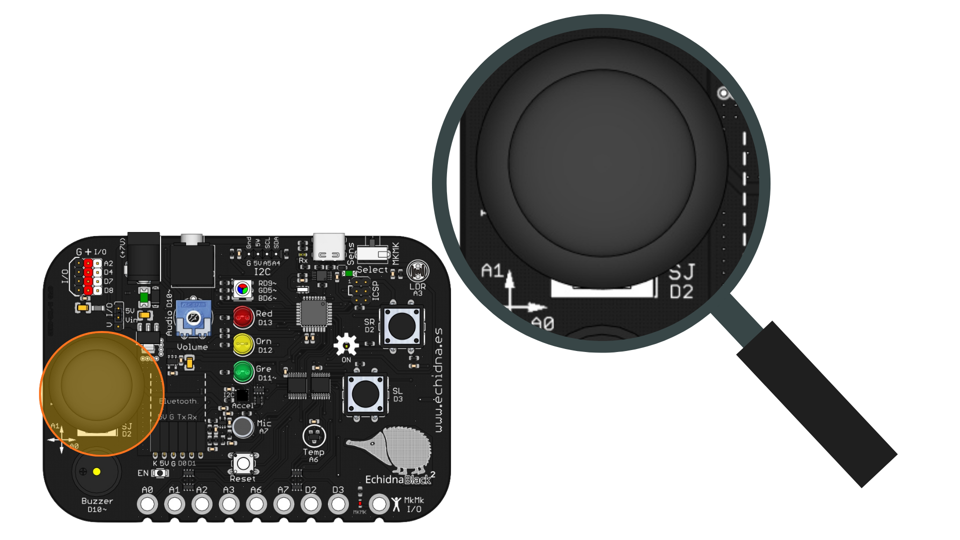 Lupa Joystick Lupa Joystick