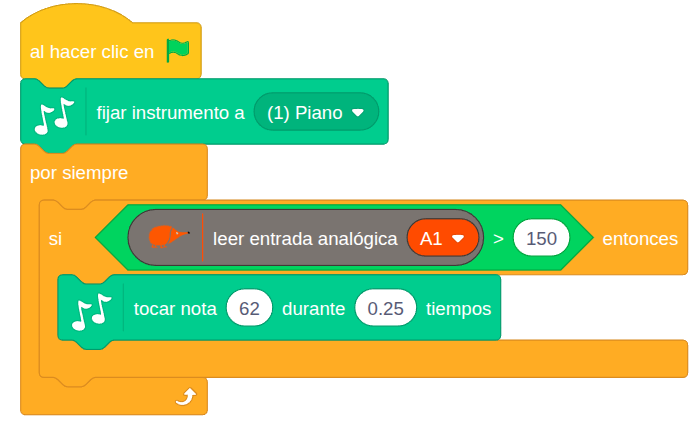 Ejemplo MkMk piano sensibilidad Ejemplo MkMk piano sensibilidad