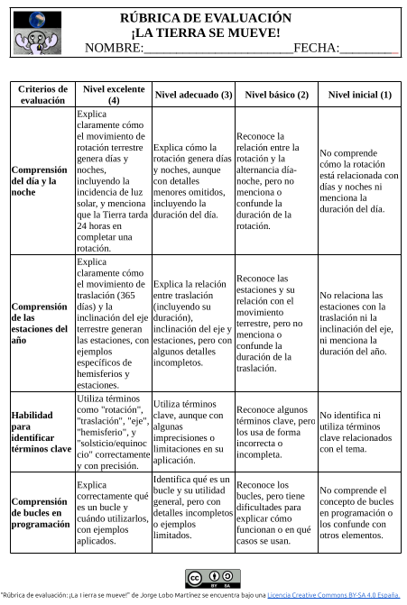 Rubrica de evaluacion ¡La Tierra se mueve!